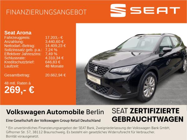 Seat Arona