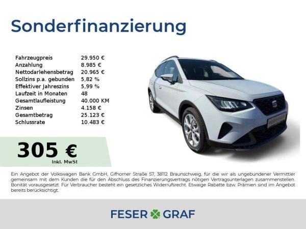 Seat Arona