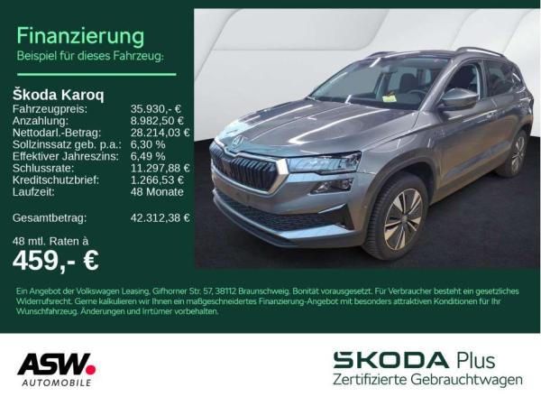 Skoda Karoq